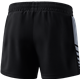 TSV Seifersdorf Short Damen