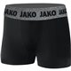 Boxershort Funktion