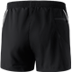 SSV Planeta Radebeul Running Shorts Damen